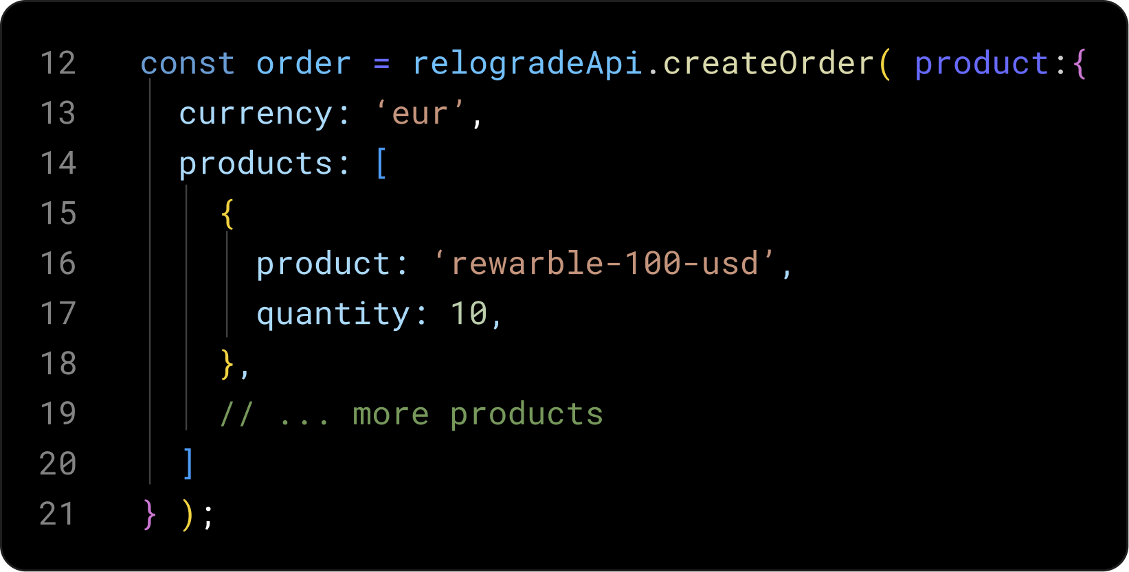 Code snippet showing an API order creation with product details like 'rewarble-100-usd' and quantity 10 in EUR currency